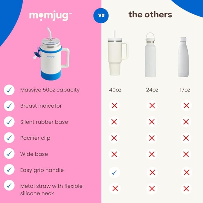 the original water bottle for moms (white)