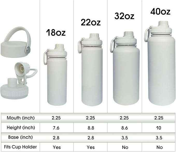 18oz Insulated Water Bottle ,Stainless Steel Sports Water Cup Flask with 2 Lids, Wide Mouth Travel Thermal Mug,Outdoor Sports Bottle(white)