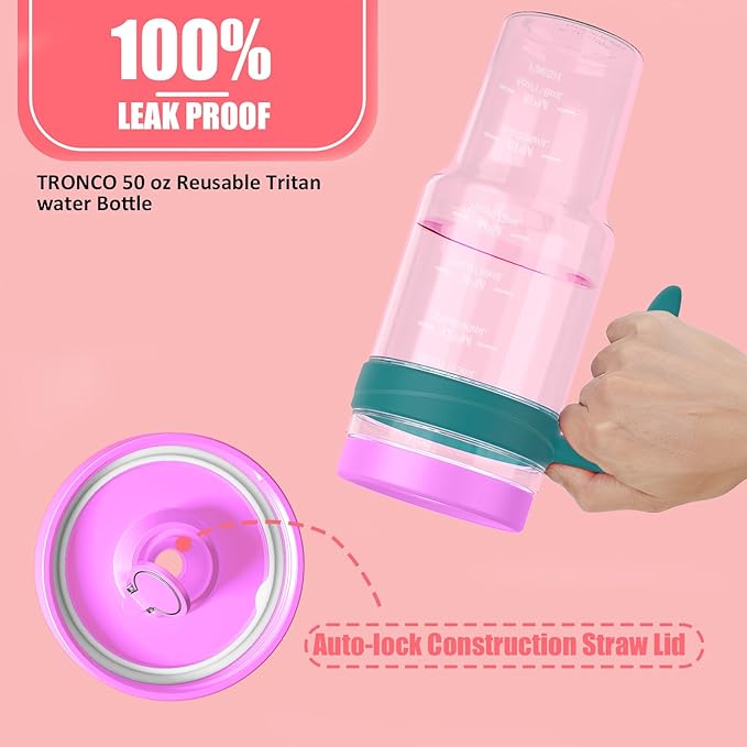 Tronco 50 oz Tritan Plastic Tumbler with Lid and Straw, BPA-Free Reusable Clear Water Bottle with Time Marker, 100% Leak Proof & Wide Mouth for Iced Coffee, Juice, Bubble Tea, Smoothies