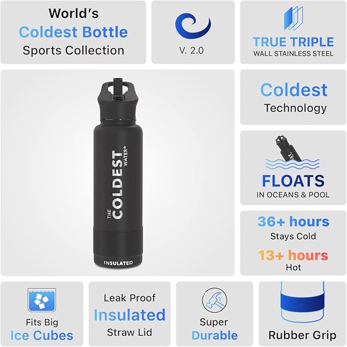 Coldest Sports Water Bottle with Straw Lid Vacuum Insulated Stainless Steel Metal Thermos Bottles Reusable Leak Proof Flask for Sports Gym (40 oz, Stealth Black)
