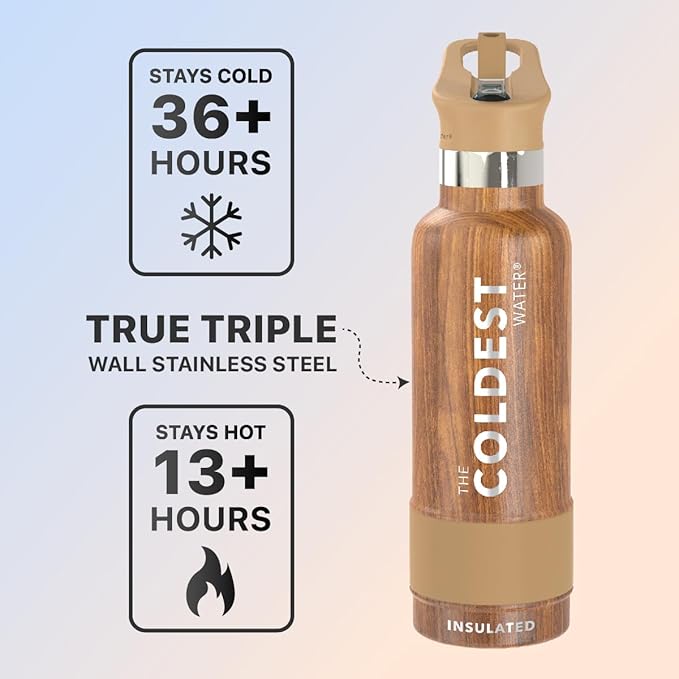 Coldest Water Bottle with Standard Mouth Straw Lid Metal Thermos Vacuum Insulated Stainless Steel l Reusable Leak Proof Cupholder Flask (21 oz, Executive Wood)