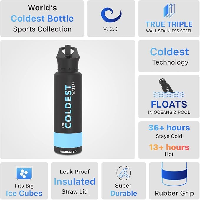 Coldest Sports Water Bottle with Straw Lid Vacuum Insulated Stainless Steel Metal Thermos Bottles Reusable Leak Proof Flask for Sports Gym (40 oz, Camo Flag)