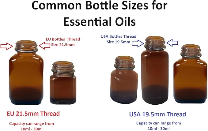 Popper Topper Aroma Inhaler Bottle Cap (21.5mm (Large EU))