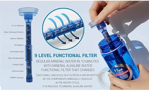 Mymi BlueBlue Alkaline Mineral 9 Stage Filter Water Bottles Alkaline Mineral Water Ionizer Portable Water Bottle (Filter Bottle 500 ML) Made in Korea