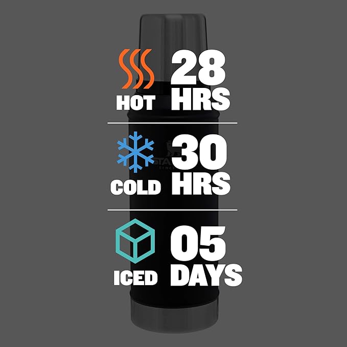 Stanley Classic Vacuum Insulated Wide Mouth Bottle -BPA-Free 18/8 Stainless Steel Thermos for Cold & Hot Beverages