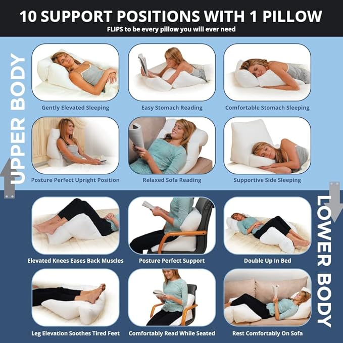 Contour Flip Pillow 10-in-1 Bed Wedge Body Support Pillow, King with Navy Blue Pillowcase Pillow Protector Cover