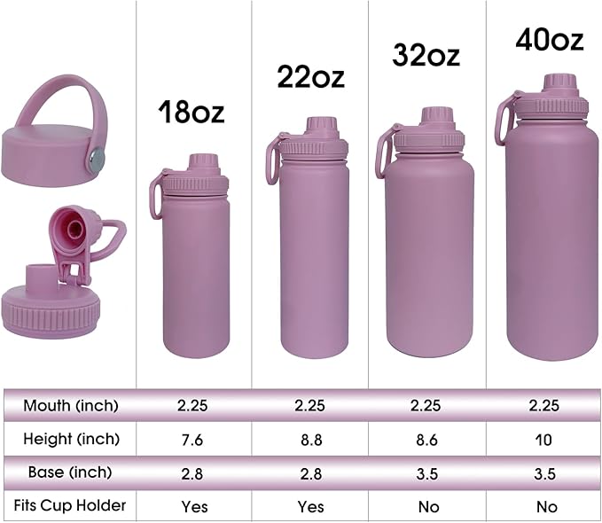 32oz Insulated Water Bottle ,Stainless Steel Sports Water Cup Flask with 2 Lids, Wide Mouth Travel Thermal Mug,Outdoor Sports Bottle(Jelly Purple)