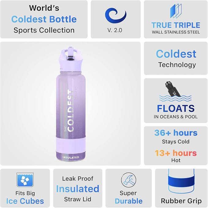 Coldest Sports Water Bottle - (Straw Lid), Leak Proof, Vacuum Insulated Stainless Steel, Hot Cold, Double Walled, Thermo Mug, Metal Canteen (40 oz, Purple OmbrΓ© Glitter)