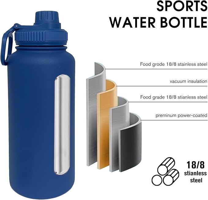 32oz Insulated Water Bottle ,Stainless Steel Sports Water Cup Flask with 2 Lids, Wide Mouth Travel Thermal Mug,Outdoor Sports Bottle(Dark Blue)