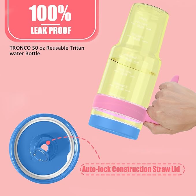 Tronco 50 oz Tritan Plastic Tumbler with Lid and Straw, BPA-Free Reusable Clear Water Bottle with Time Marker, 100% Leak Proof & Wide Mouth for Iced Coffee, Juice, Bubble Tea, Smoothies