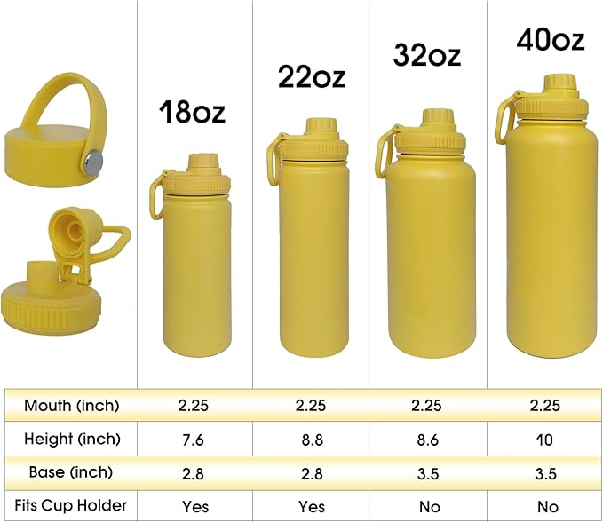 18oz Insulated Water Bottle ,Stainless Steel Sports Water Cup Flask with 2 Lids, Wide Mouth Travel Thermal Mug,Outdoor Sports Bottle(Mango yellow)