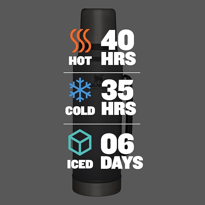 Stanley Classic Vacuum Insulated Wide Mouth Bottle -BPA-Free 18/8 Stainless Steel Thermos for Cold & Hot Beverages