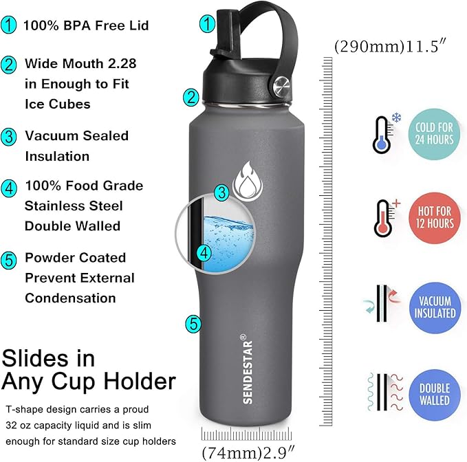 SENDESTAR Water Bottle 32oz,2 Lids(Straw lid),Wide Mouth Stainless Steel Vacuum Insulated Double Wall Keep Liquids Cold or Hot All Day,Sweat Proof Sport Design,Fit Car Cup Holder(Gray)