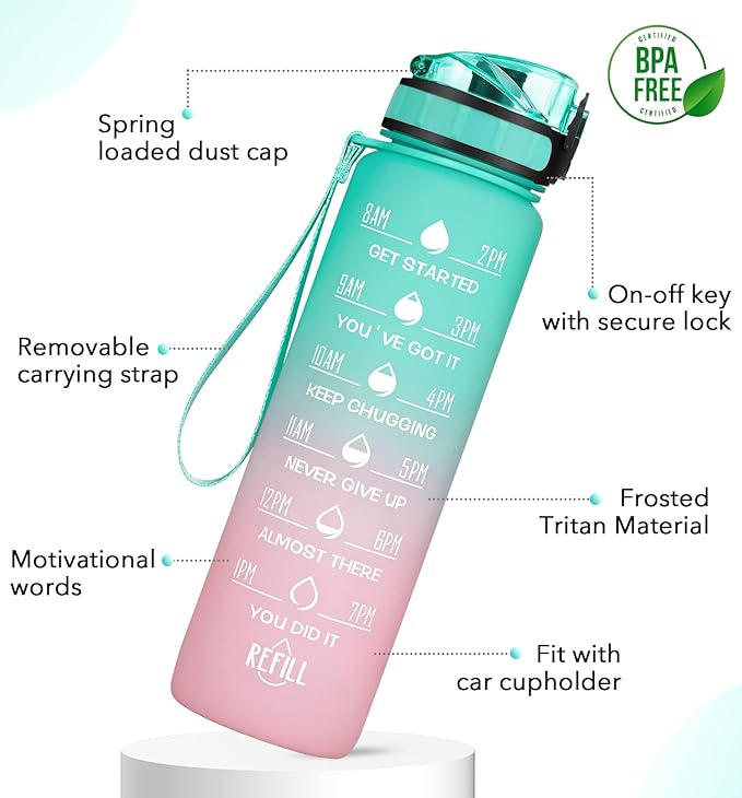 Motivational Water Bottle 1000ml with Time Marker Leak Proof BPA Free with Fruit Filter, Perfect for Fitness, Gym and Outdoor Sports