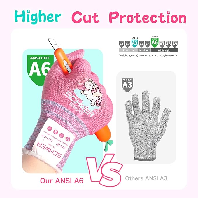 Schwer 2 Pairs MINI-KIDDO Kids Gardening Gloves MN1917, ANSI A6 Cut Resistant Kids Work Gloves, Kids Fishing Gloves, Food Grade Kids Gloves for Gardening, Wood Carving, Kitchen and DIY (XS, 6–8 Years)
