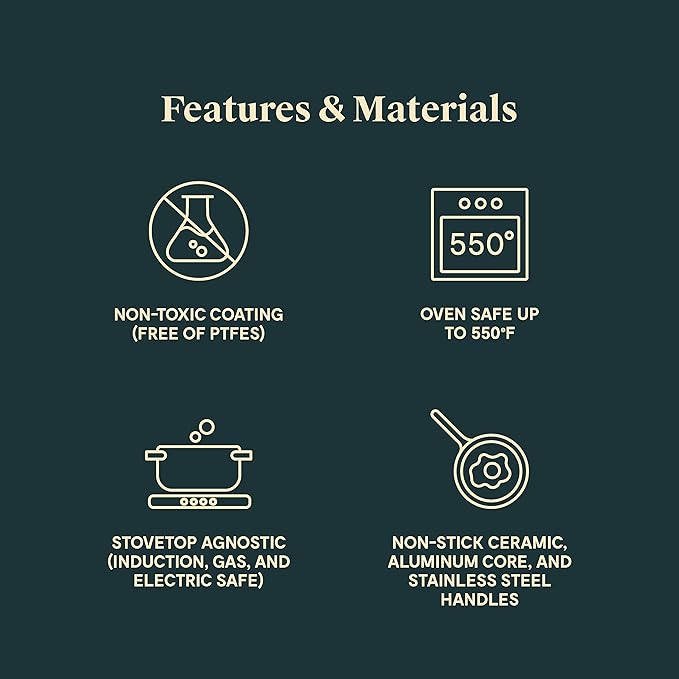 Caraway Mini Cookware Set - Non-Stick Ceramic Fry Pan (1.05 qt, 8") & Sauce Pan (1.75 qt) - Non Toxic, PTFE & PFOA Free - Oven Safe & Stovetop Agnostic (Gas, Electric & Induction) - Sage