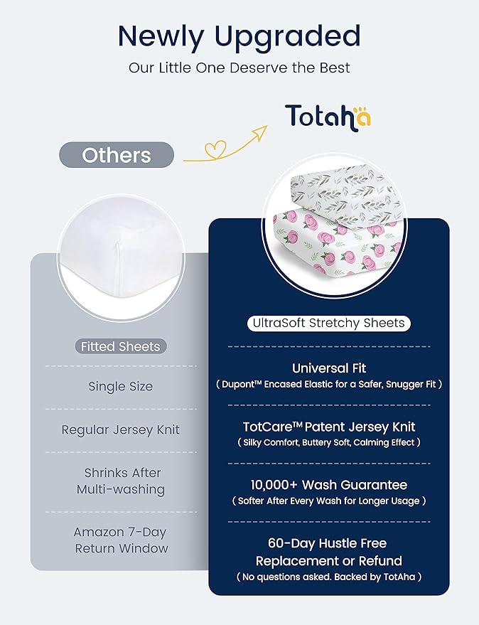 TotAha Bear Changing Pad Cover Boys Girls, Buttery Soft Change Table Pad Covers Fit 32"/34" x 16" Pads Safe and Snug, Super Stretchy Jersey Changing Table Sheets, 2 Pack