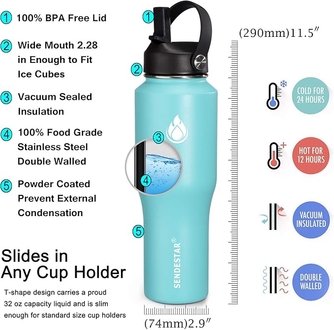 SENDESTAR Water Bottle 32oz,2 Lids(Straw lid),Wide Mouth Stainless Steel Vacuum Insulated Double Wall Keep Liquids Cold or Hot All Day,Sweat Proof Sport Design,Fit Car Cup Holder(Mint)