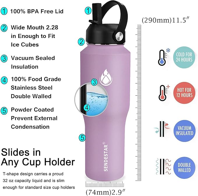 SENDESTAR Water Bottle 32oz-64 oz,2 Lids(Straw lid),Wide Mouth Stainless Steel Vacuum Insulated Double Wall Keep Liquids Cold or Hot All Day,Sweat Proof Sport Design (32 oz, 32oz-Lilac)