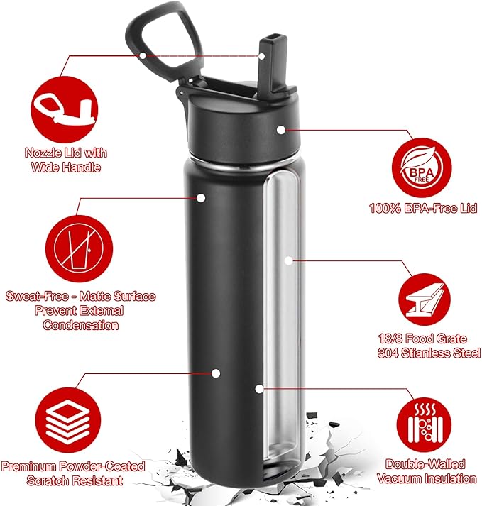 Volhoply 24oz Insulated Water Bottle With Straw Bulk 6 Pack,Metal Wide Mouth Water Bottles With Handle Lid Keep Cold,Reusable Double Wall Thermos,Powder Coated Sport Bottle For Holder(Mix,6 Count)