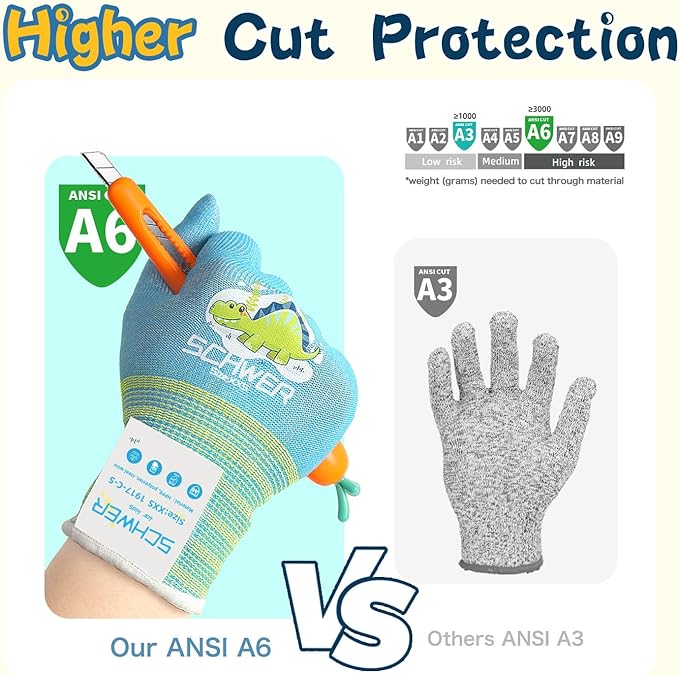 Schwer 2 Pairs MINI-KIDDO Kids Gardening Gloves MN1917, ANSI A6 Cut Resistant Kids Work Gloves, Kids Fishing Gloves, Food Grade Kids Gloves for Gardening, Wood Carving, Kitchen (XXS, 3–5 Years)