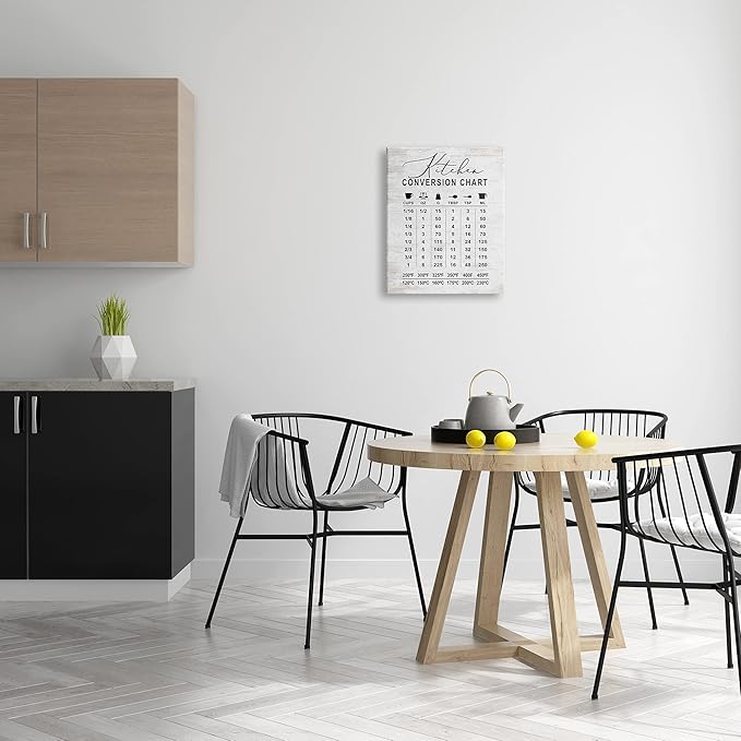 Stupell Industries Kitchen Conversion Chart Farmhouse Metrics to Imperial Units, Designed by Lettered and Lined Canvas Wall Art, 16 x 20, Grey