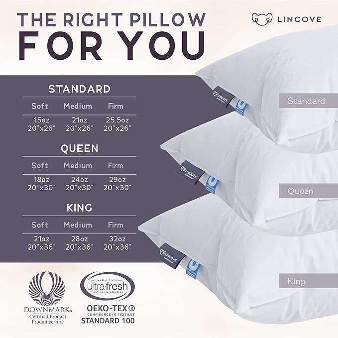 Lincove Signature 100% Natural Canadian White Down Luxury Sleeping Pillow - 800 Fill Power, 500 Thread Count Cotton Shell, Made in Canada, Standard - Medium, 1 Pack