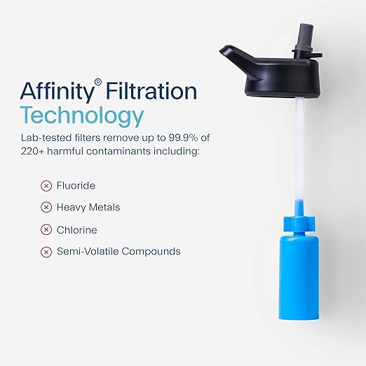 Clearly Filtered 32oz Water Bottle/Targets 220+ Contaminants/Double-Wall Insulated Stainless Steel Filtered Water Bottle BPA/BPS-Free Phthalate-Free Filters Fluoride Lead Chlorine (Black)