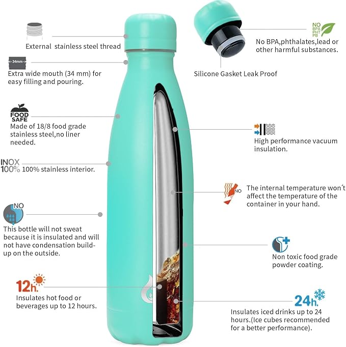 BJPKPK Stainless Steel Water Bottles 17oz Insulated Water Bottle Dishwasher Safe Sports Water Bottles for Travel-Turquoise