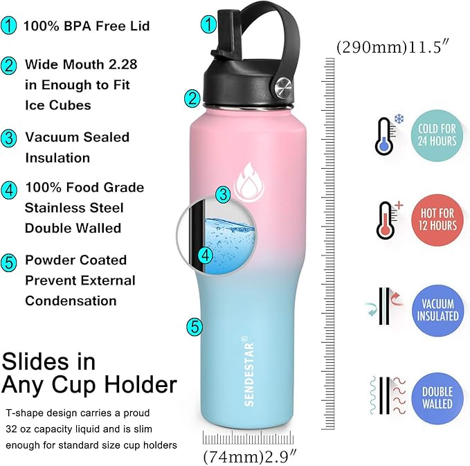 SENDESTAR Water Bottle 32oz,2 Lids(Straw lid),Wide Mouth Stainless Steel Vacuum Insulated Double Wall Keep Liquids Cold or Hot All Day,Sweat Proof Sport Design,Fit Car Cup Holder(Peach&Blue)