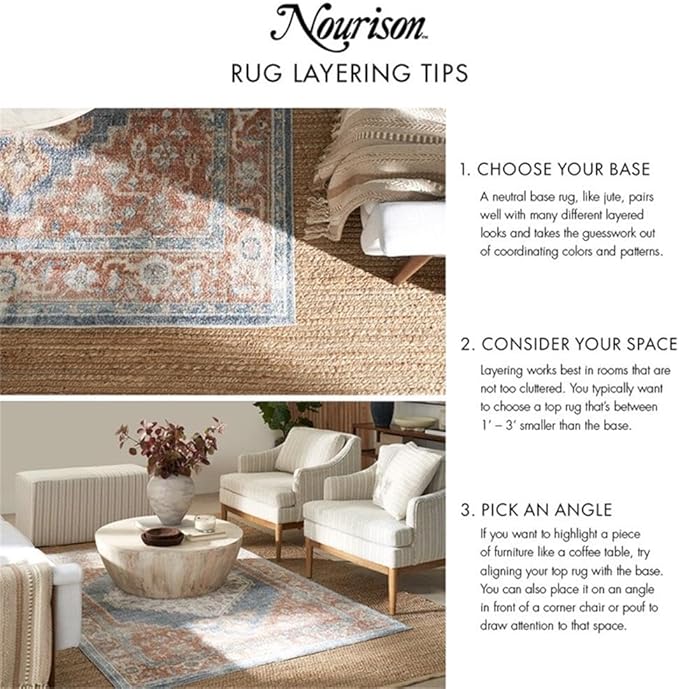 Nourison Essentials Blue Green 2'2" x 16' Area Rug Easy Clean, Non Shedding, Bed Room, Living Room, Dining Room, Kitchen (16' Runner)