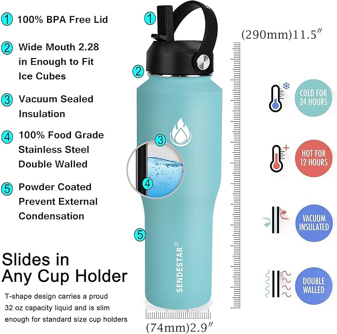 SENDESTAR Water Bottle 32oz,2 Lids(Straw lid),Wide Mouth Stainless Steel Vacuum Insulated Double Wall Keep Liquids Cold or Hot All Day,Sweat Proof Sport Design,Fit Car Cup Holder(Light Blue)