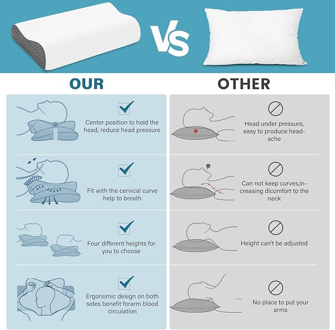 2 Pack Memory Foam Cooling Bed Pillows for Sleeping, Ergonomic Cervical Pillow for Neck and Shoulder Pain Relief, Adjustable Cold Pillow Set of 2,with Pillowcase (Grey)