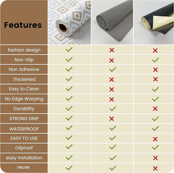 Shelf Liners for Kitchen Cabinets 15in X 15FT, Non Adhesive Cabinet Liner Strong Non-Slip Thickened Gold Geometric Drawer Liner, Washable Liner Easy to Clean for Shelf