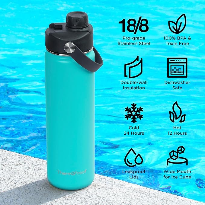 ThermoProof Hot & Cold Insulated Stainless Steel Water Bottle, Durable Leak Proof Gym Bottles for Men, Women & Kids, Double Walled Vacuum Bottles - 2 Lids (Mint, 22oz)