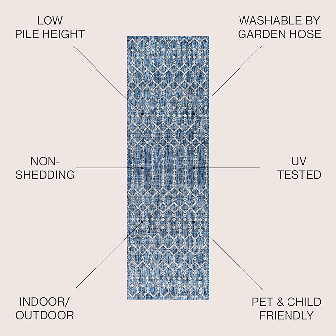 JONATHAN Y SMB108B-210 Ourika Moroccan Geometric Textured Weave Indoor Outdoor Runner Rug, Bohemian, Rustic, Scandinavian Easy Clean,Bedroom,Kitchen,Backyard,Patio, Non-Shed, Navy/Light Gray, 2 X 10