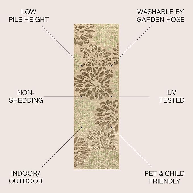 JONATHAN Y SMB110A-210 Zinnia Modern Floral Textured Weave Indoor Outdoor Runner Rug Bohemian Coastal Easy-Cleaning Bedroom Kitchen Backyard Patio Non Shedding, 2 X 10, Sage/Brown