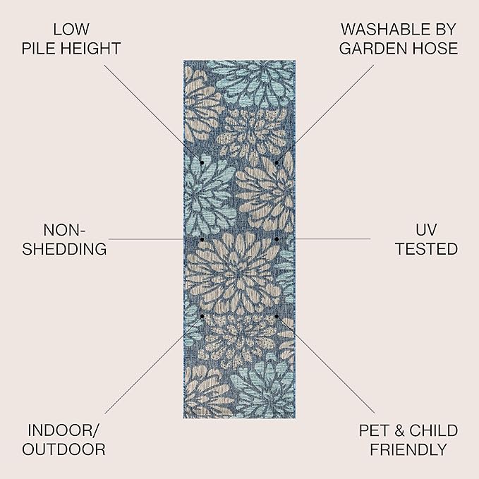 JONATHAN Y SMB110C-214 Zinnia Modern Floral Textured Weave Indoor/Outdoor Runner Rug, Bohemian, Coastal, Transitional for Bedroom, Kitchen, Living Room, Easy-Cleaning, Navy/Aqua, 2 ft. x 14 ft.