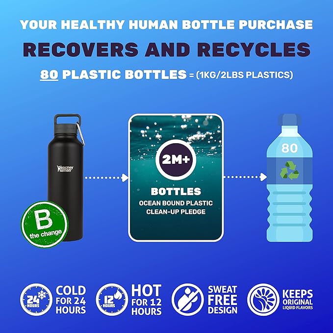 Healthy Human Stainless Steel Water Bottle | Double Walled Vacuum Insulated Water Thermos for Adults | Eco-Friendly Travel Bottles with Leak Proof Lid (Blue Wood, 21 oz/ 621 ML)