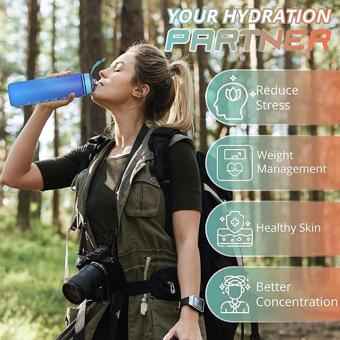 32 oz Water Bottle with Time Marker Leak-Proof & BPA Free Reusable Gym Water Bottle Easy to Carry Motivational Water Bottle for Fitness, Sports, Cycling (Orange & Light Green Green Head)
