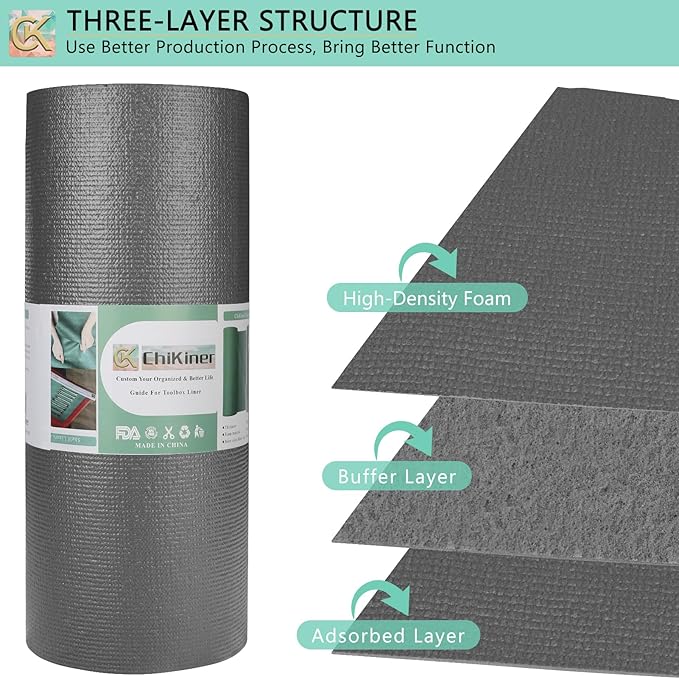 Foam Toolbox Liner Shelf Liner, Thickened Durable Pad Tool Box Mat for Protecting Your Tools, Work Surfaces, Garage, Chest -Gray 3mm Thickness, 24 inch*24 ft