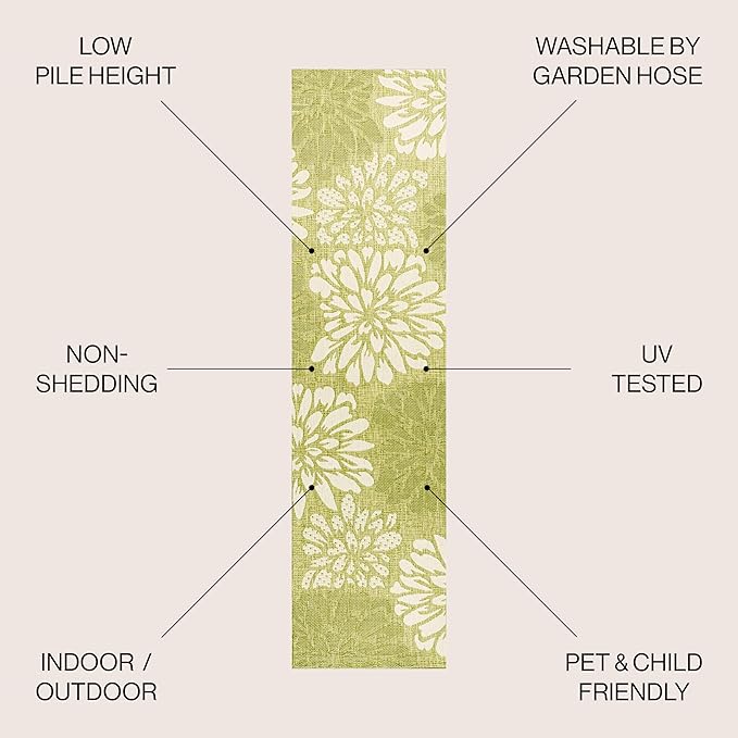 JONATHAN Y SMB110H-210 Zinnia Modern Floral Textured Weave Indoor Outdoor Runner Rug, Country Coastal Transitional Easy-Cleaning,Bedroom,Kitchen,Backyard,Patio,Non Shedding, 2 X 10, Green/Cream