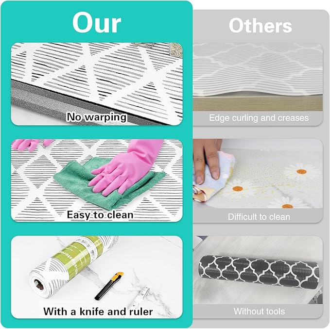 Shelf and Drawer Liners for Kitchen Cabinet,12 in x 20 FT Non-Adhesive Cabinet Liners for Cupboard Non-Slip Waterproof Kitchen Shelf Liners Contact Paper Shelf Paper with Knife and Tape Measure