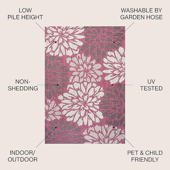 JONATHAN Y SMB110F-5R Zinnia Modern Floral Textured Weave Indoor Outdoor Area Rug, Country Coastal Contemporary Easy Cleaning,Bedroom,Kitchen,Backyard,Patio, Fuchsia/Light Gray, 5' Round