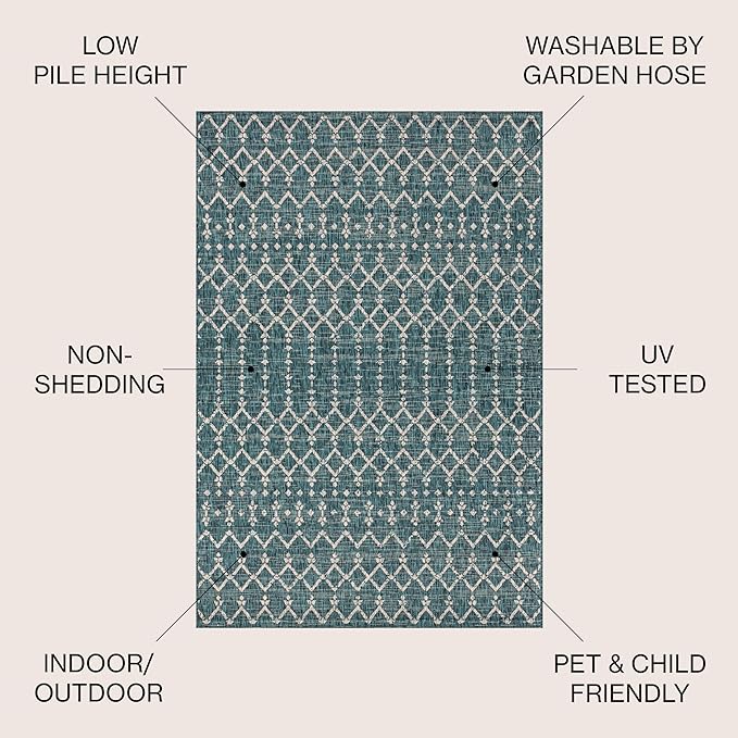 JONATHAN Y SMB108C-5SQ Ourika Moroccan Geometric Textured Weave Indoor Outdoor Area-Rug, Bohemian, Rustic, Scandinavian Easy-Cleaning,Bedroom,Kitchen,Backyard,Patio,Non Shedding, Teal/Gray, 5' Square