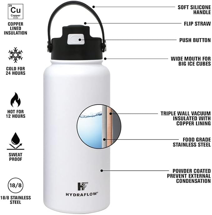 Hydraflow Hybrid - Triple Wall Vacuum Insulated Water Bottle with Flip Straw (17oz, Sand) Stainless Steel Metal Thermos, Reusable Leak Proof BPA-FREE for Sports and Travel