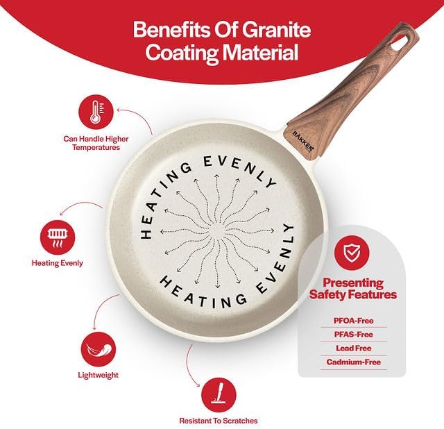 Bakken-Swiss 14-Piece Kitchen Cookware Set – Granite Non-Stick – Eco-Friendly – for All Stoves & Oven-Safe