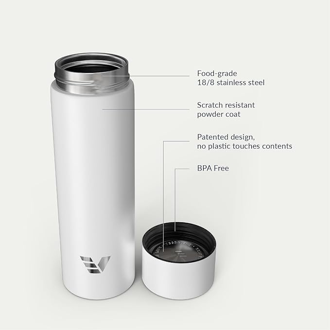 Mini Stainless Steel Water Bottle 14oz - Non-insulated | Designed for Bags | Slim, Lightweight & Stylish – White