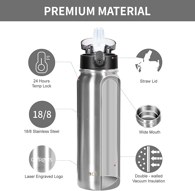 GOPPUS Kids Water Bottle with Straw 20oz Double Walled Metal Sports Insulated Stainless Steel Water Bottles Leak Proof with Strap Handle Stickers for Boys Girls School(Steel 1 Lid)