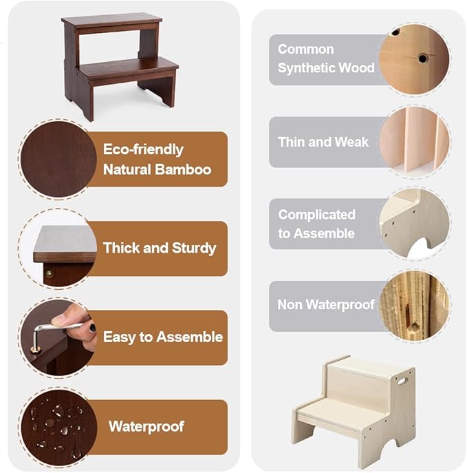 StrongTek Bamboo Two Step Stool for Adults and Kids, Bed Stepstool with Anti-Slip Bottom, Heavy Duty for Kitchen, Bathroom, Bedside Step Stool, Wooden Step Stairs 350 lbs Capacity (Dark Chocolate)